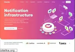 Sites similar to courier.com