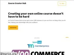 Sites similar to coursecreatorhub.com