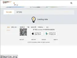 Sites similar to courseday.com