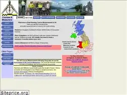 Sites similar to coursemeasurement.org.uk