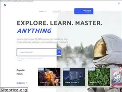 Sites similar to courseroot.com