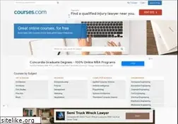 Sites similar to courses.com