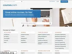 Sites similar to coursesite.com
