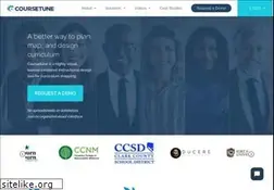 Sites similar to coursetune.com