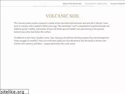 Sites similar to courseygraves.com