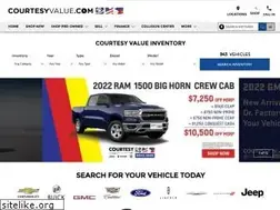 Sites similar to courtesyautomotive.com