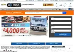 Sites similar to courtesychev.com