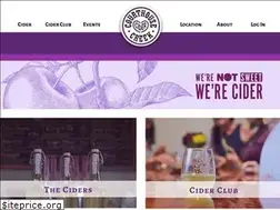 Sites similar to courthousecreek.com