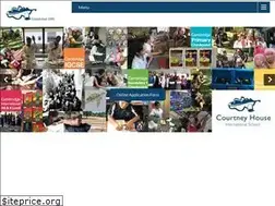 Sites similar to courtney.co.za