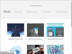 Sites similar to courtneychurms.com