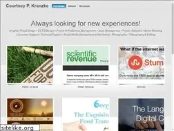 Sites similar to courtneykranzke.com