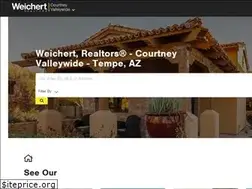 Sites similar to courtneyvalleywide.com