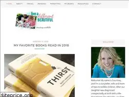 Sites similar to courtneywestlake.com