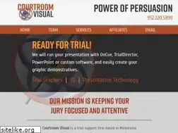 Sites similar to courtroomvisual.com