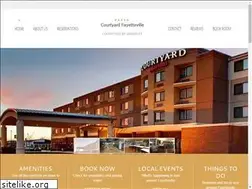 Sites similar to courtyardfayetteville.com