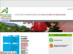 Sites similar to coutdesfournitures.fr