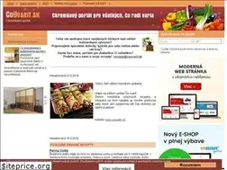 Sites similar to couvarit.sk