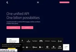 Sites similar to covalenthq.com