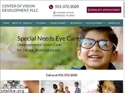 Sites similar to covd.biz
