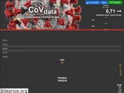 Sites similar to covdata.cz