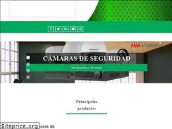 Sites similar to covecopanama.com