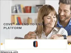 Sites similar to coveiot.com