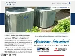 Sites similar to covenantairllc.com