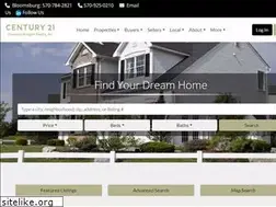 Sites similar to coveredbridgesrealty.com