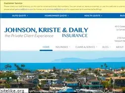 Sites similar to covermycompany.com