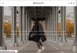 Sites similar to covertec.com