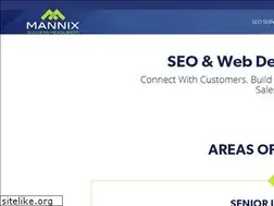 Sites similar to coveryourcranks.com