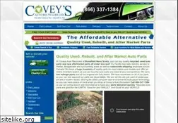 Sites similar to coveys.com