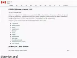 Sites similar to covid-19-status.ca