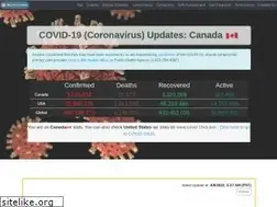 Sites similar to covid-19canada.com