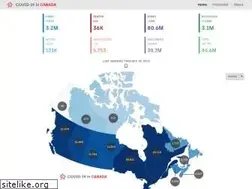 Sites similar to covid-19incanada.com