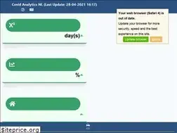Sites similar to covid-analytics.nl