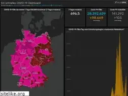 Sites similar to covid-karte.de