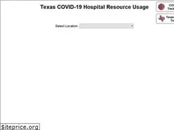 Sites similar to covid-texas.csullender.com
