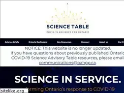 Sites similar to covid19-sciencetable.ca