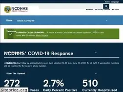 Sites similar to covid19.ncdhhs.gov