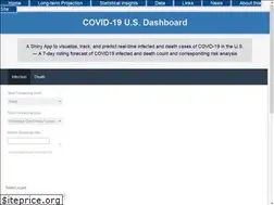 Sites similar to covid19dashboard.us