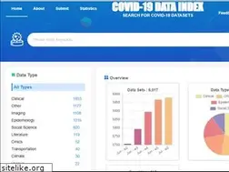 Sites similar to covid19dataindex.org