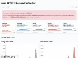Sites similar to covid19japan.com