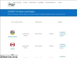 Sites similar to covid19now.com