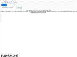 Sites similar to covid19nsw.com