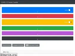 Sites similar to covid19tracker.ca