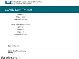 Sites similar to covidcharts.com