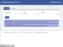 Sites similar to covidfacts.in