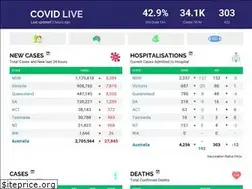Sites similar to covidlive.com.au