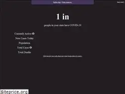 Sites similar to covidnearme.co